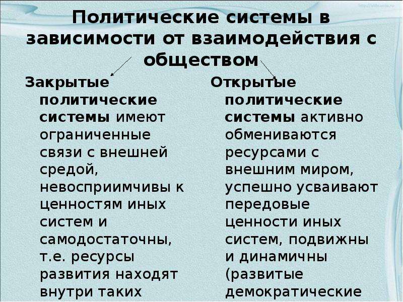 Политические системы презентация