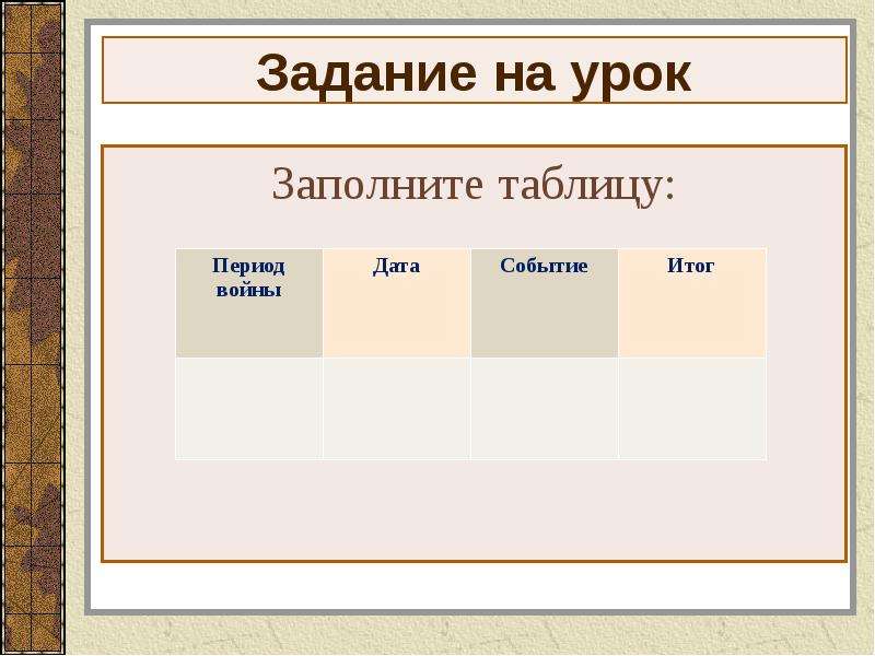 Проект первая мировая война 11 класс