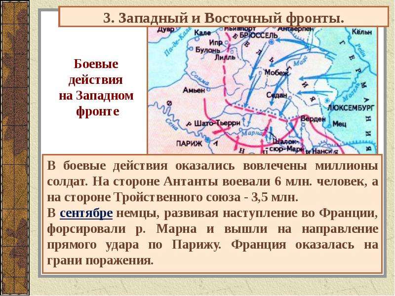 Проект первая мировая война 11 класс