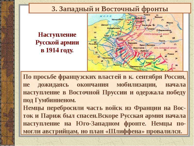 Презентация по истории первая мировая война 10 класс