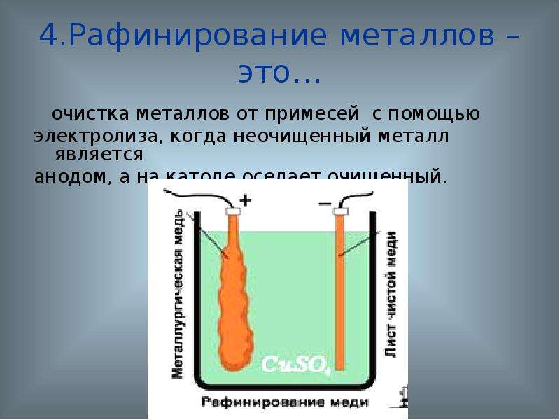 Металлы получают электролизом. Электролитическое рафинирование металлов. Очистка металлов от примесей. Рафинирование металлов электролизом. Рафинирование (очистка) металлов.