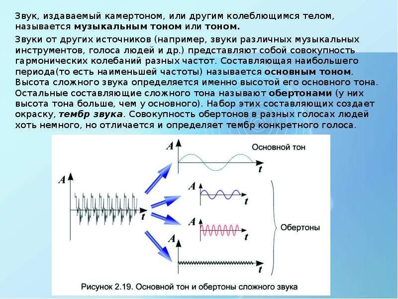 Звук приближения картинки