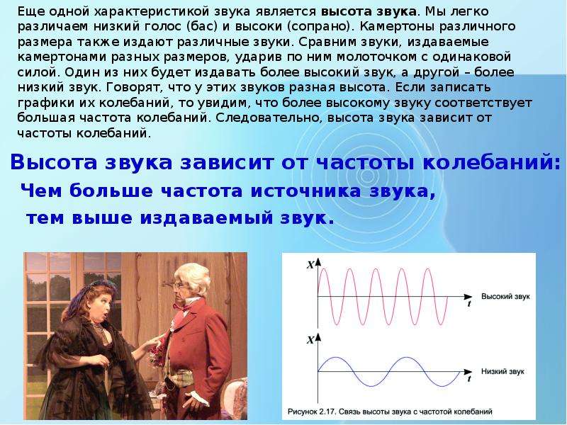 Если хорошенько прислушаться можно услышать как тихо дышит пробуждается схема