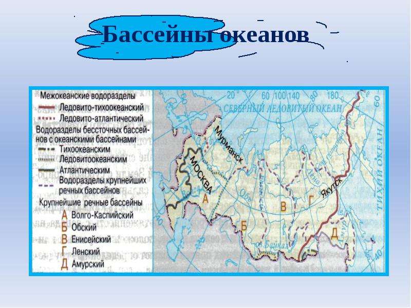 Северный ледовитый океан какие бассейны. Бассейны океанов. Границы бассейнов океанов. Границы бассейнов рек России. Бассейны океанов на карте.