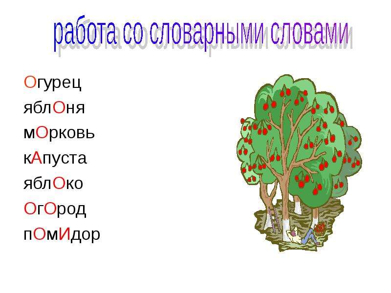 Работа со словарными словами 3 класс презентация