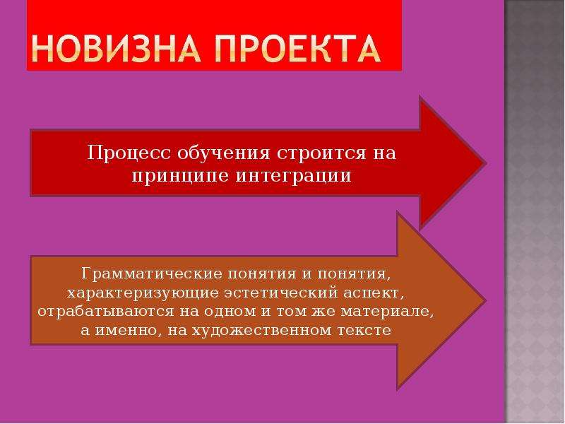 Эстетическая функция. Эстетическая функция художественного текста. Объект и предмет изучения эстетики. Эстетическая функция языка примеры. Определите значение эстетической функции языка..