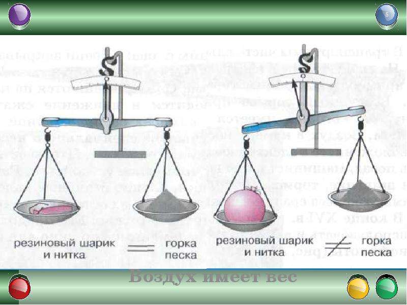 Сколько весит воздух. Вес воздуха. Измерение веса воздуха. Вес воздуха опыт. Весы воздух.