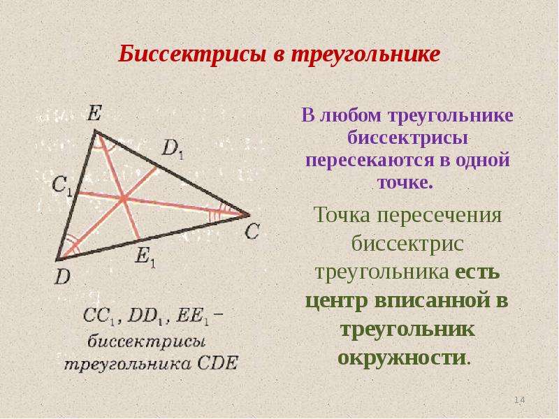 Биссектриса треугольника фото