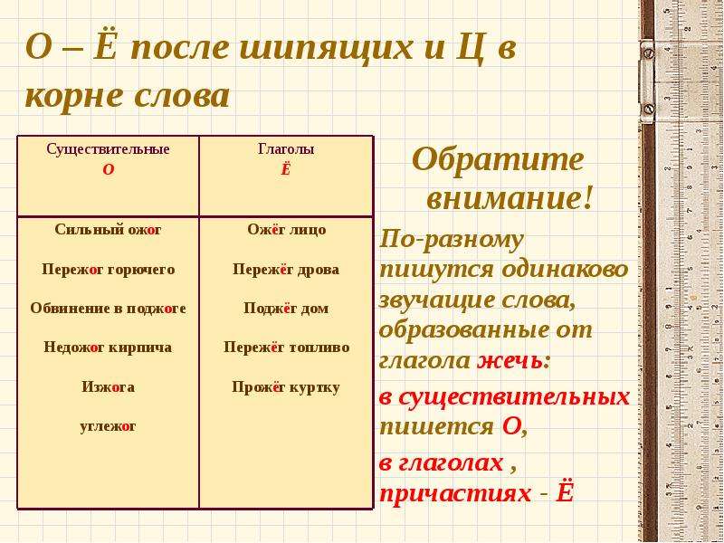 Буквы о е после шипящих в корне слова презентация 5 класс