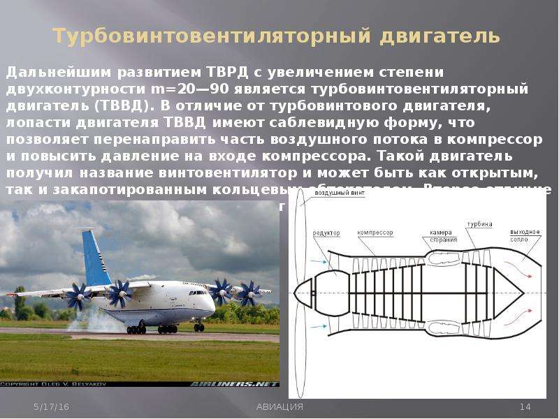 Презентация авиационные двигатели