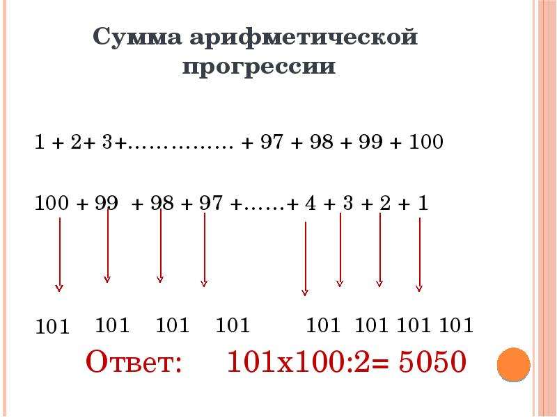 99 100. Сумма арифметической прогрессии от 1 до 100. 1+2+3+.+100. Арифметическое суммирование байтов онлайн. 100-99-98+97+.....+4-3-2+1.