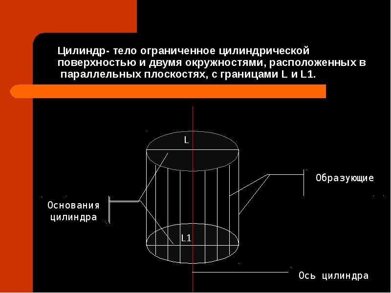 Цилиндрическая поверхность называется поверхностью цилиндра