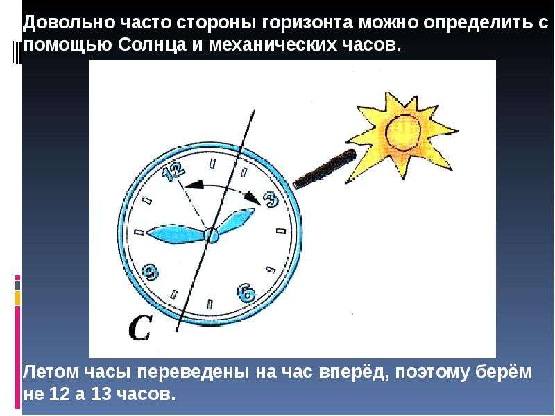 Какому направлению сторон горизонта соответствуют стрелки на рисунке