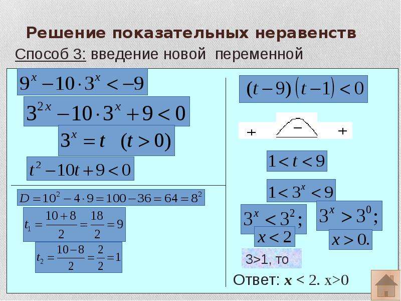 Решение показательных. Решение показательных неравенств. Как решать показательные неравенства. Как решать неравенства со степенями. Схема решения показательных неравенств.