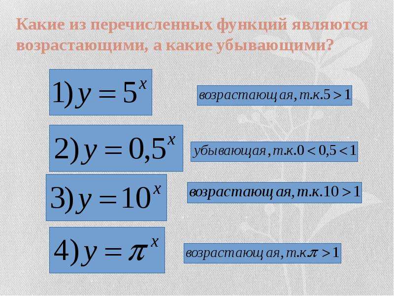 Одной из функций которых являлось. Какая из перечисленных функция является возрастающей. Какие из функций являются убывающими. Какие из перечисленных показательных функций являются возрастающими. Какие из функций являются возрастающими и какие убывающими.