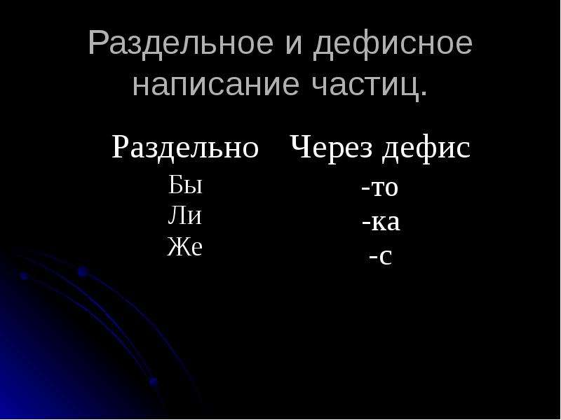 Презентация раздельное написание частиц 7 класс презентация