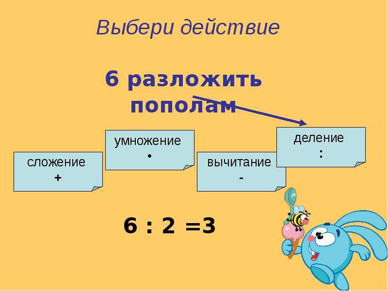 Какое выбрать действие. Подбери действие. Выбери действие. Выберите действие. Игра где выбор математических действий.