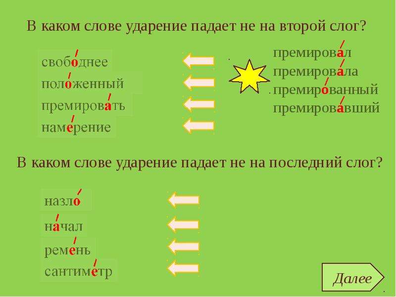 Слово ударение падает на 1 слог. Ударение падает. Ударение падает на второй слог в слове.