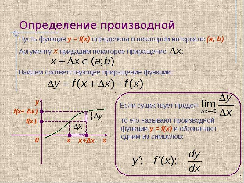 Предел функции презентация 10 класс презентация