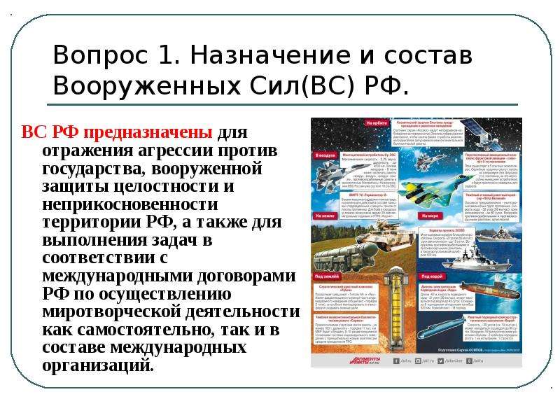 Вооруженные силы российской федерации организационные основы обж 10 класс презентация