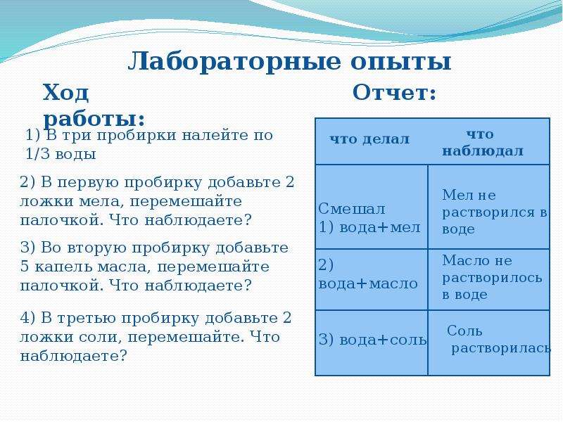 Практическая работа вода. Вода растворитель доклад окружающий мир. Практическая работа вода растворитель. Практическая работа вода растворитель 3 класс. Вода растворитель таблица.