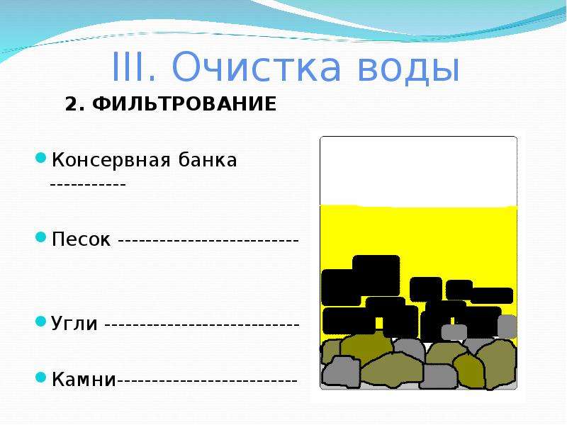 После воздуха воды и хлеба для человека самым необходимым в жизни является книга расставить запятые