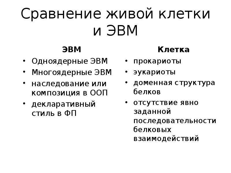 Сходство живых клеток. Программирование клеток. Сходство живого.