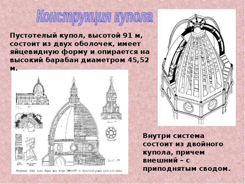 Филиппо брунеллески презентация