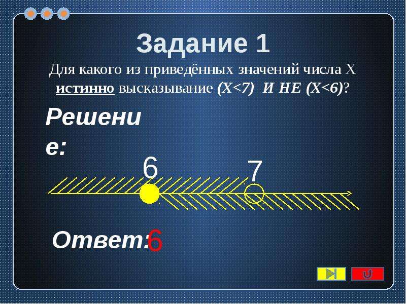 Для какого из приведенных чисел истинно