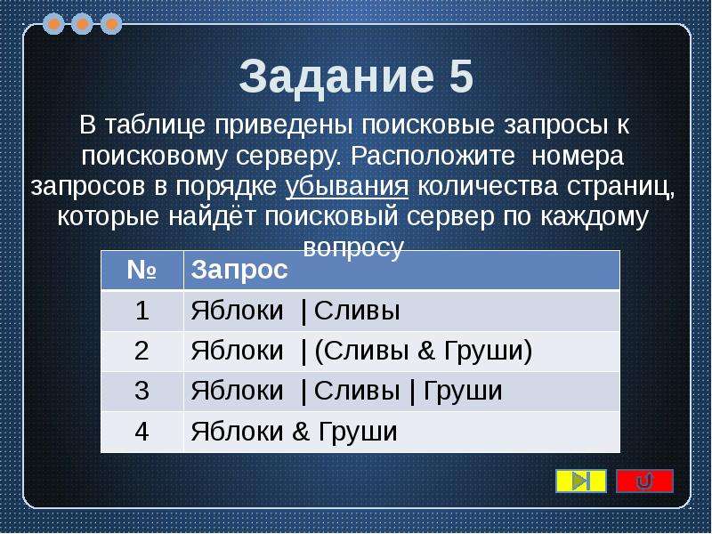 Расположите запросы к поисковому серверу. Запросы в порядке убывания. Расположите запросы в порядке убывания количества страниц. Расположите номера запросов в порядке убывания. Поисковые запросы задачи.