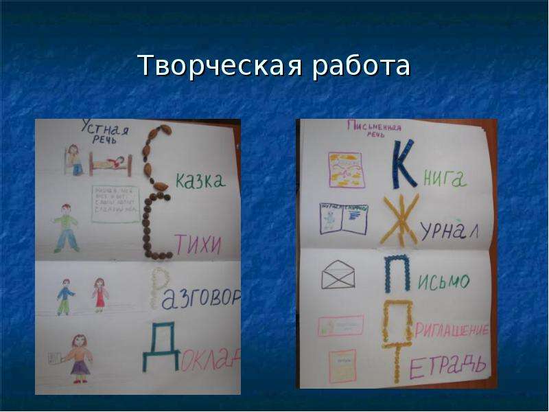 Что такое речь 1 класс презентация