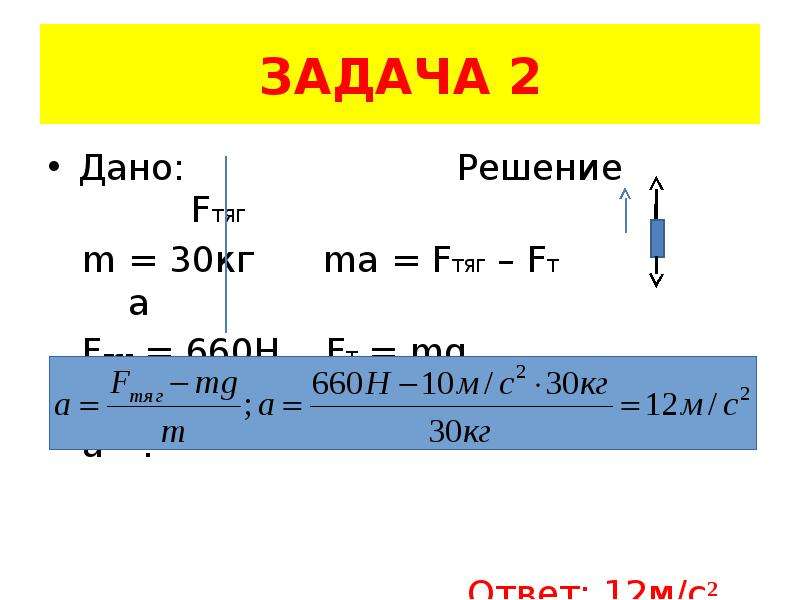 Мальчик массой 50 кг качается на качелях. Задача дано решение. Ft=MG. Fт MG. Ft MG физика.