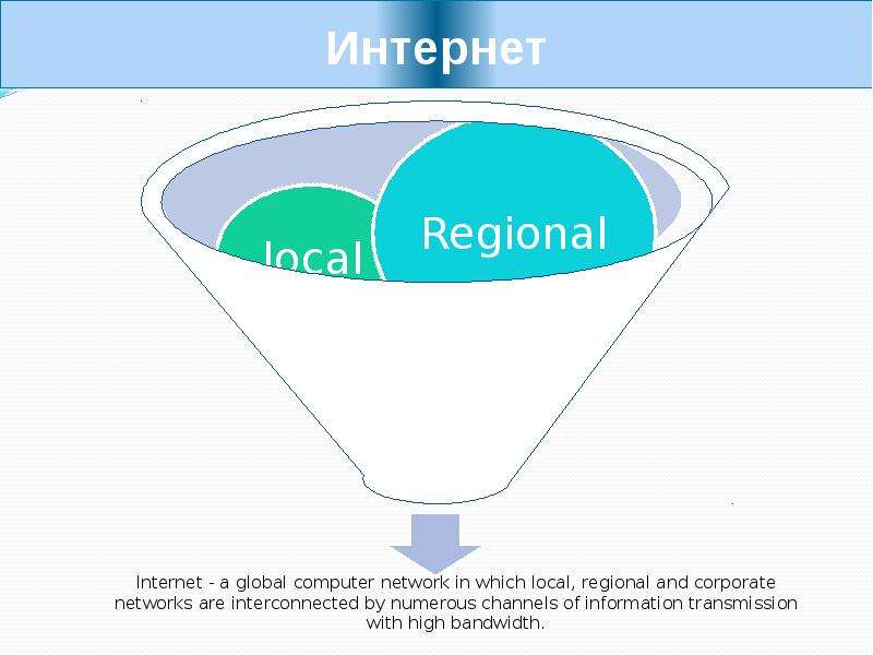 Local internet