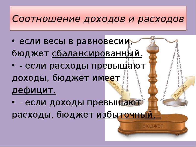 Соотношение доходов. Соотношение доходов и расходов. Соотношение доходов и расходов государственного бюджета. Соотношение доходов и расходов госбюджета. Соотношение расходов и доходов государства.