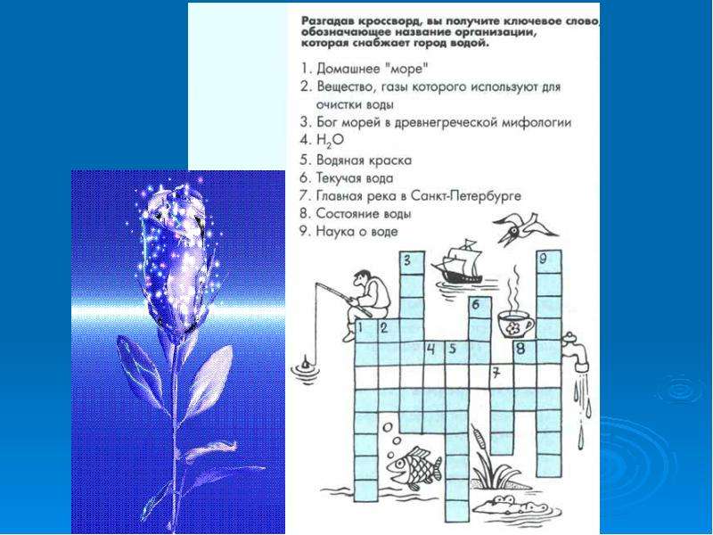 Водный кроссворд. Кроссворд на тему вода. Кроссворд про воду. Кроссворд о воде для дошкольников. Кроссворд про воду для детей.