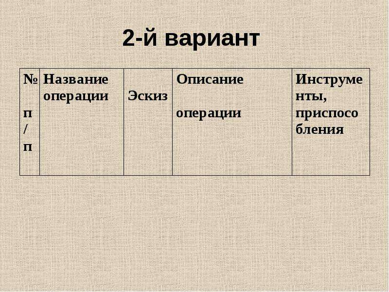 Экономическая часть проекта по технологии