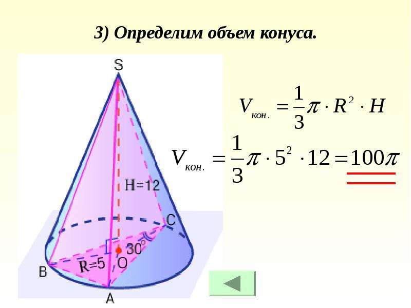 Конус презентация 11 класс