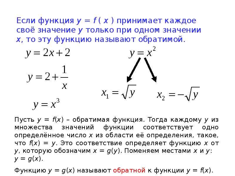 Взаимно обратные функции презентация 10 класс колягин