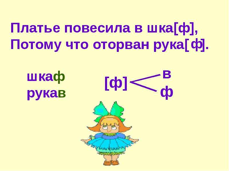 Парные согласные по глухости звонкости 1 класс презентация