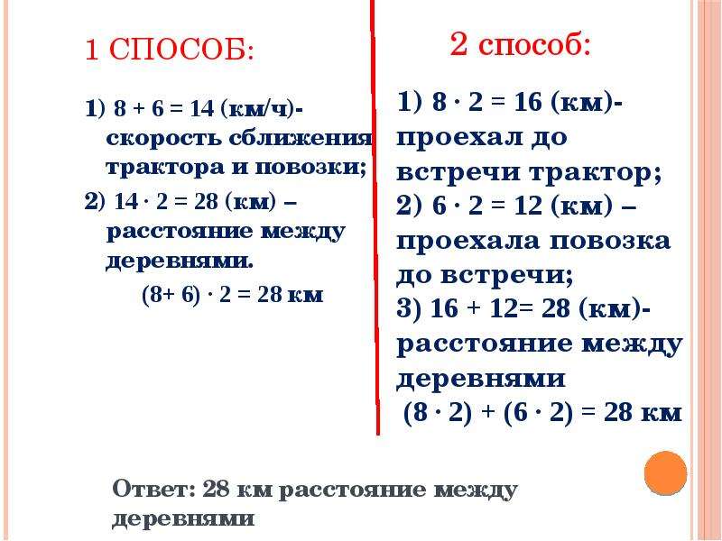 28 км ч скорость