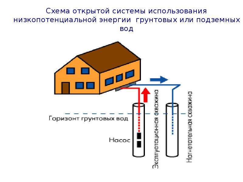 Снт теплоэнергетик карта