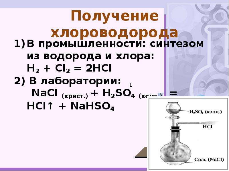 Схема по которой получают водород в лаборатории