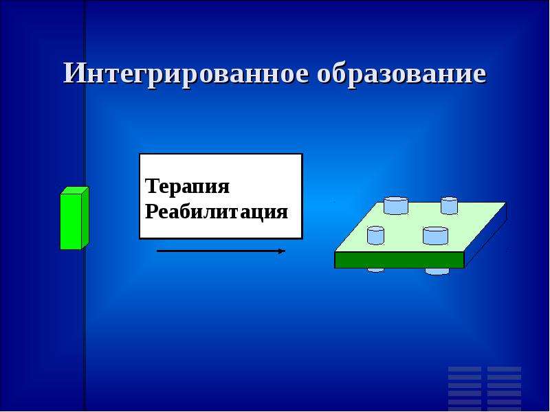 Интеграция образования. Интегрированное образование это. Интегрированное обучение. Интегрирование образование. Интегрированное обучение презентация.