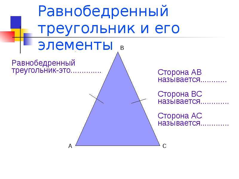 Как называются стороны равнобедренного треугольника. Равнобедренный треугольник и его элементы. Элементы равнобедренного треугольника. Равенство равнобедренных треугольников. Название равнобедренных треугольников.