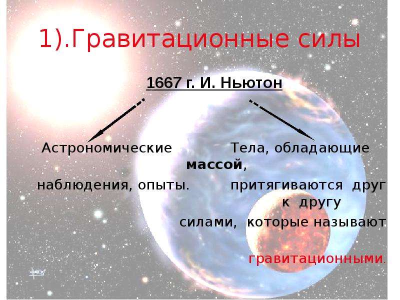 6 гравитационные силы. Гравитационная сила. Гравитационные силы примеры. Гравитационные силы физика примеры. Гравитационные силы картинки.