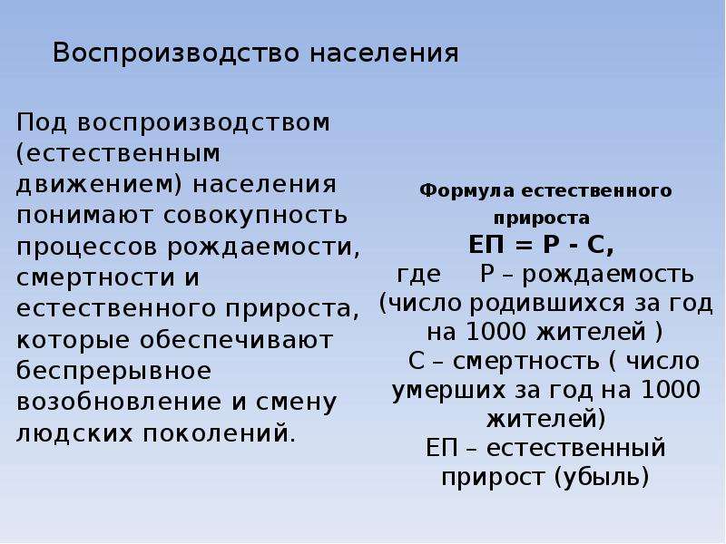 Естественный прирост воспроизводство. Формула воспроизводства населения 1 типа стран. Воспроизводство населения формула расчета. Тип воспроизводства формула. Тип воспроизводства населения формула.