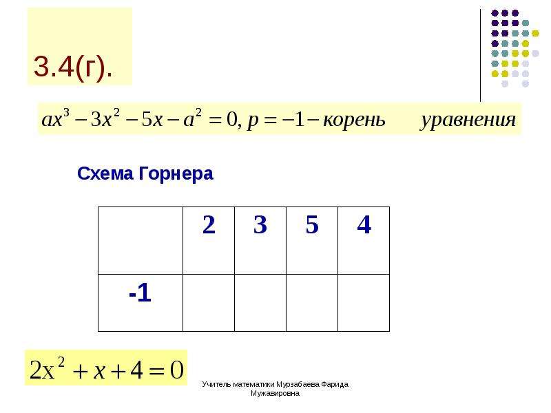 Схема горнера презентация 10 класс колягин