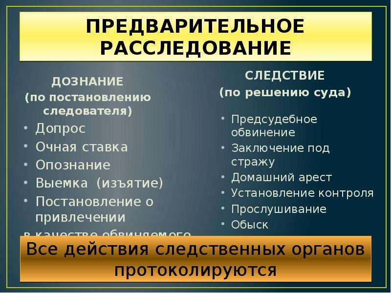 Предварительное следствие и дознание. Чем дознание отличается от следствия. Предварительное следствие и дознание различия. Формы предварительного расследования отличия.