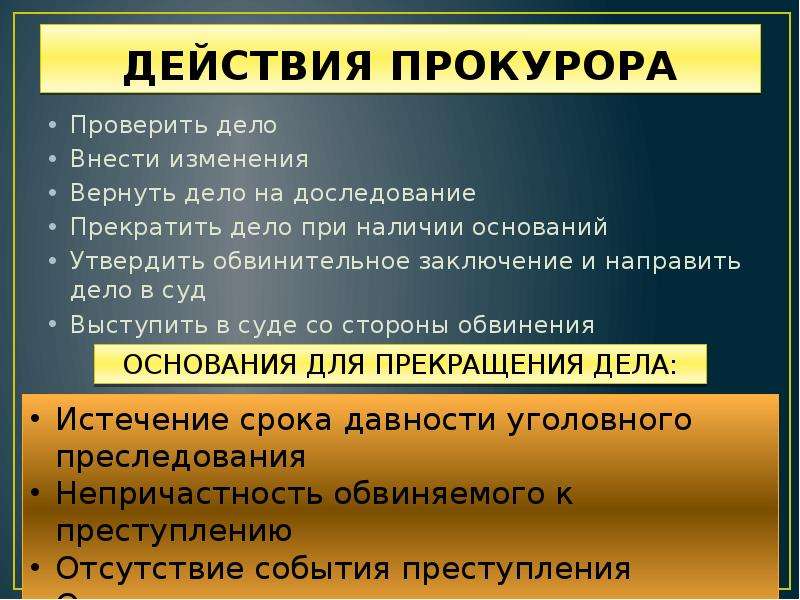 Уголовный процесс презентация 11 класс