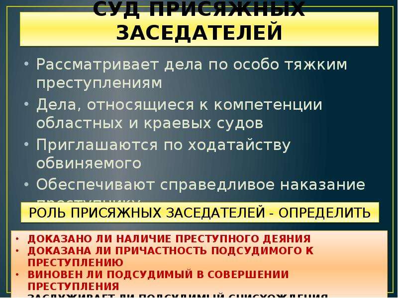 Уголовное процессуальное право презентация 11 класс